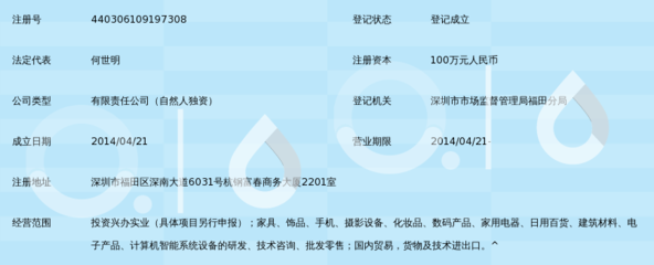深圳希沃產業控股 以投資興辦實業賦能區域經濟高質量發展
