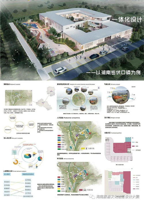 第四屆國際大學生旅游文創設計大賽獲獎作品揭曉，賦能旅游開發新思路